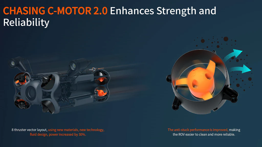 2. 8 Thrusters – The Underwater Breakdancer!
