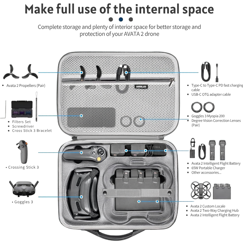 DJI Avata 2 Carrying Case
