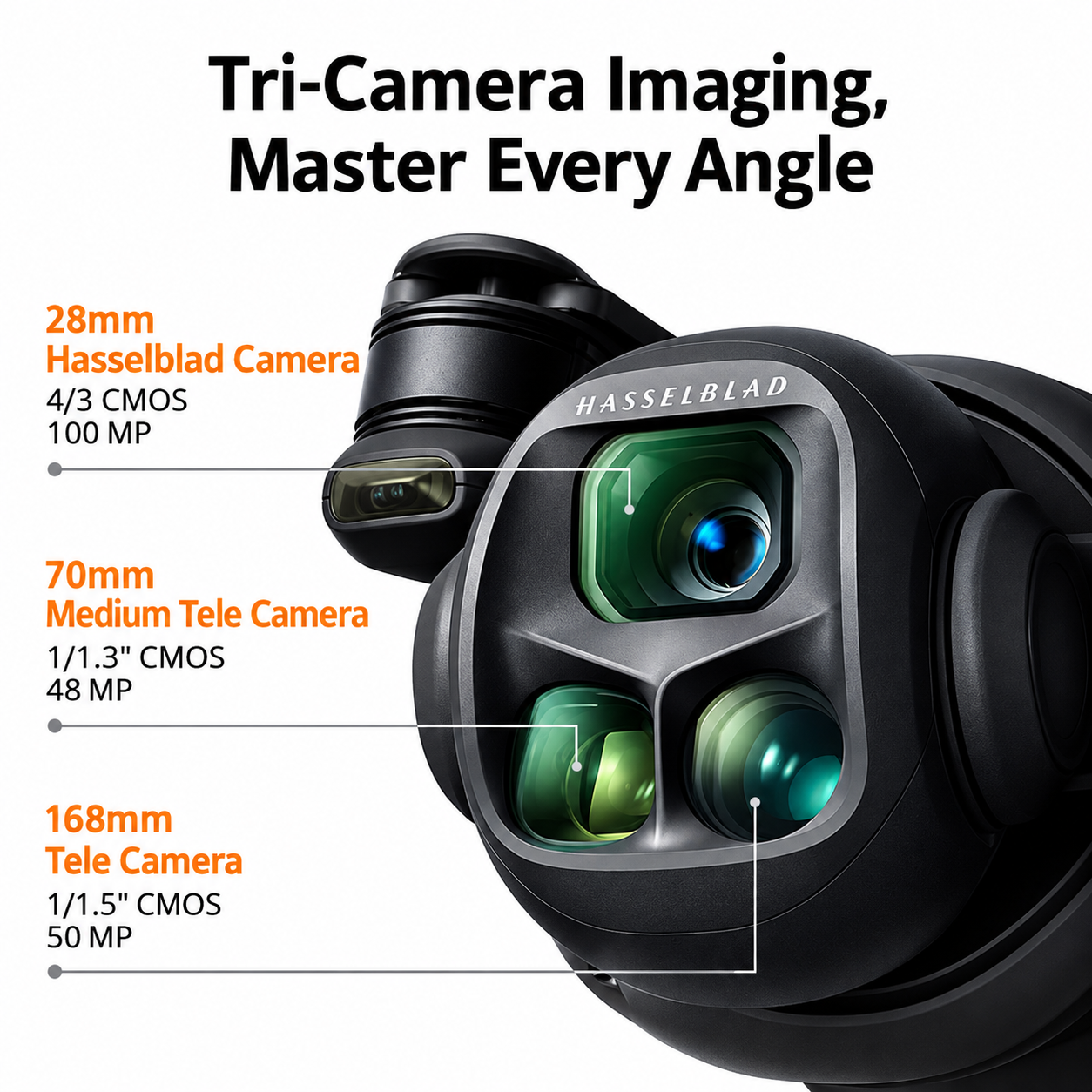 DJI Mavic 4 Pro Fly More Combo With RC 2