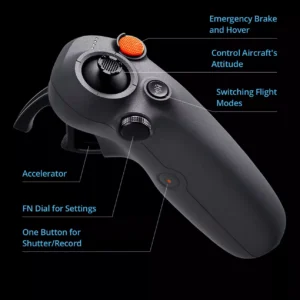 Why is the DJI RC Motion 3 the Future of Flying?